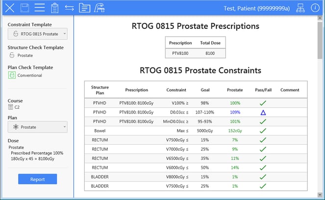 UI Interface prostate constraint templates cc